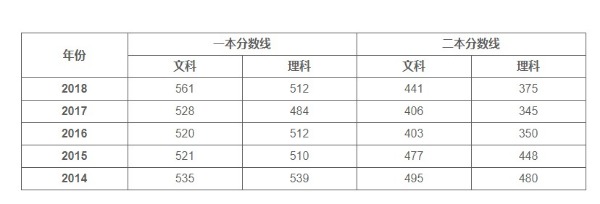 点击查看高清原图